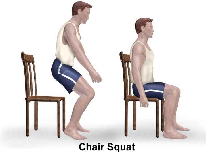 Learn How To Squat For Maximum Benefits